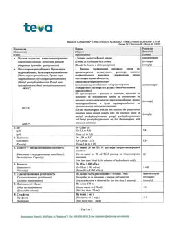 7500-Сертификат Алмагель, суспензия для приема внутрь 170 мл 1 шт-34