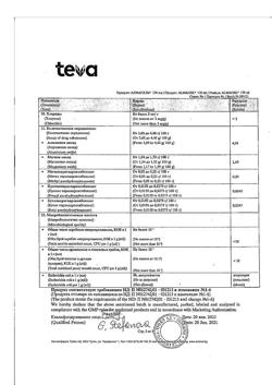 7500-Сертификат Алмагель, суспензия для приема внутрь 170 мл 1 шт-7