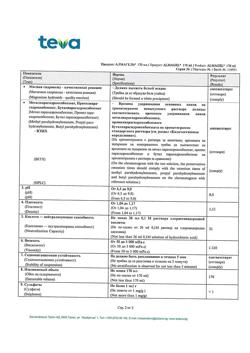 7500-Сертификат Алмагель, суспензия для приема внутрь 170 мл 1 шт-25