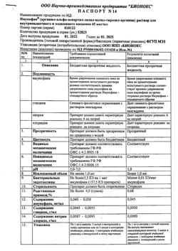 7681-Сертификат Имунофан, раствор для в/м и п/к введ. 45 мкг/мл 1 мл 5 шт-4