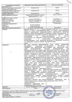 7704-Сертификат Чистотела трава, фильтр-пакеты 1,5 г 20 шт-2