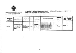 7809-Сертификат Тиотриазолин, раствор для в/в и в/м введ. 25 мг/мл 4 мл 10 шт-6