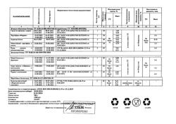 7839-Сертификат Худеем за неделю Средиземноморская диета кейс, 1 уп-21