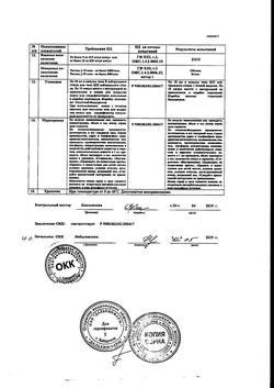 7912-Сертификат Глюкоза, раствор для в/в введ.400 мг/мл 10 мл амп 10 шт-81