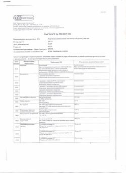 7912-Сертификат Глюкоза, раствор для в/в введ.400 мг/мл 10 мл амп 10 шт-4