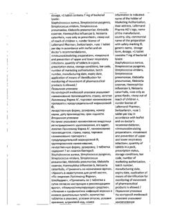 7928-Сертификат Исмиген, таблетки подъязычные 7 мг 10 шт-14