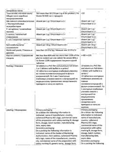 7928-Сертификат Исмиген, таблетки подъязычные 7 мг 10 шт-13