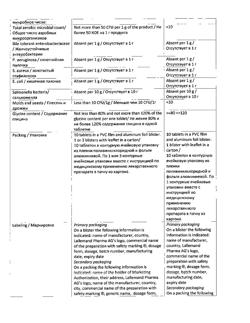 7928-Сертификат Исмиген, таблетки подъязычные 7 мг 10 шт-23
