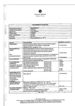 8015-Сертификат Норколут, таблетки 5 мг 20 шт-37