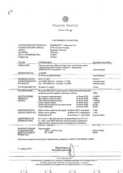 8015-Сертификат Норколут, таблетки 5 мг 20 шт-11