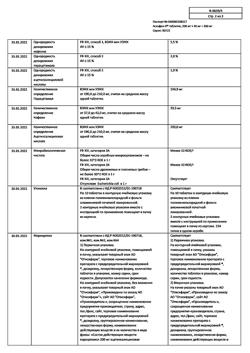 8159-Сертификат Аскофен-П, таблетки 20 шт-28