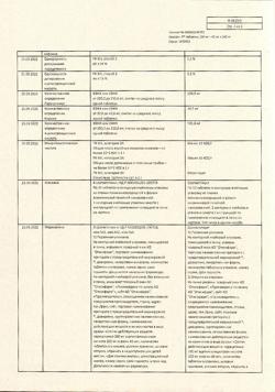 8159-Сертификат Аскофен-П, таблетки 20 шт-54