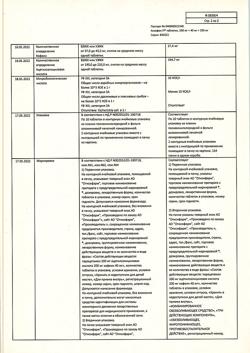8159-Сертификат Аскофен-П, таблетки 20 шт-34
