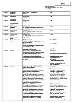 8159-Сертификат Аскофен-П, таблетки 20 шт-41