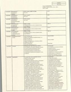 8159-Сертификат Аскофен-П, таблетки 20 шт-51