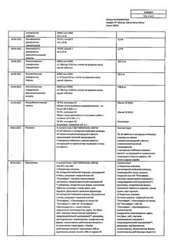 8159-Сертификат Аскофен-П, таблетки 20 шт-10