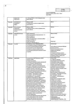 8159-Сертификат Аскофен-П, таблетки 20 шт-59