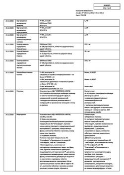 8159-Сертификат Аскофен-П, таблетки 20 шт-21
