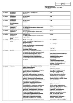 8159-Сертификат Аскофен-П, таблетки 20 шт-38