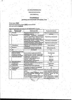 8162-Сертификат Этамзилат, раствор для инъекций и инфузий 125 мг/мл 2 мл 10 шт-12