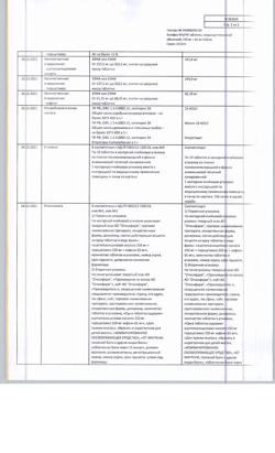 8217-Сертификат Аскофен УЛЬТРА, таблетки покрыт.плен.об. 250 мг+65 мг+250 мг 10 шт-5