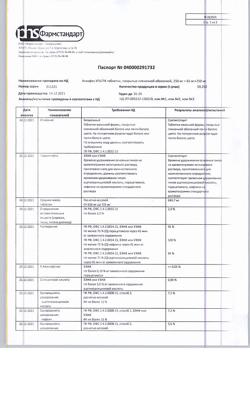 8217-Сертификат Аскофен УЛЬТРА, таблетки покрыт.плен.об. 250 мг+65 мг+250 мг 10 шт-4