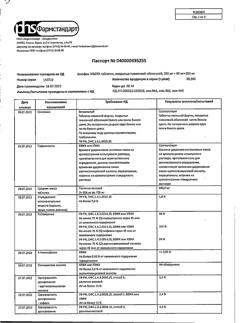 8217-Сертификат Аскофен УЛЬТРА, таблетки покрыт.плен.об. 250 мг+65 мг+250 мг 10 шт-1