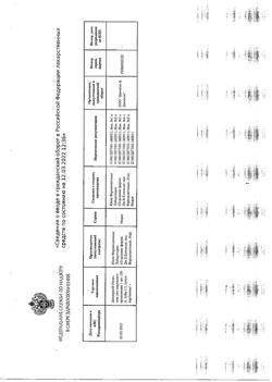 8262-Сертификат Диклоран Плюс, гель для наружного применения 30 г 1 шт-3
