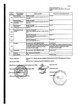 8267-Сертификат Цитрамон П, таблетки 10 шт-186