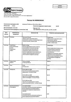 8267-Сертификат Цитрамон П, таблетки 10 шт-54