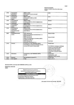 8267-Сертификат Цитрамон П, таблетки 10 шт-19