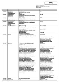 8267-Сертификат Цитрамон П, таблетки 10 шт-83