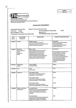 8267-Сертификат Цитрамон П, таблетки 10 шт-16