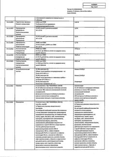 8267-Сертификат Цитрамон П, таблетки 10 шт-122