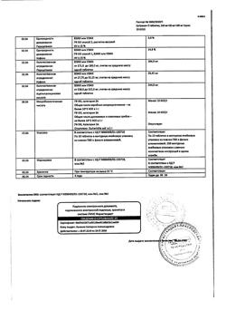 8267-Сертификат Цитрамон П, таблетки 10 шт-1