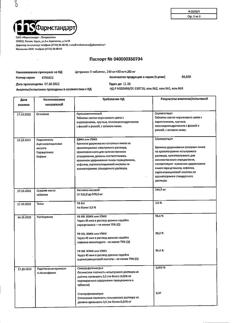 8267-Сертификат Цитрамон П, таблетки 10 шт-115