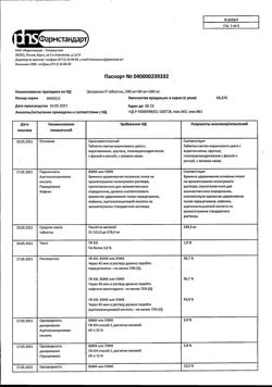 8267-Сертификат Цитрамон П, таблетки 10 шт-12
