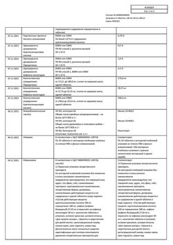 8267-Сертификат Цитрамон П, таблетки 10 шт-78