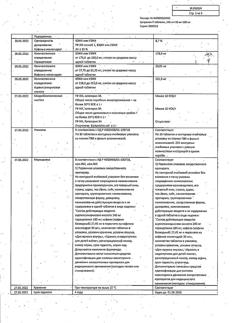 8267-Сертификат Цитрамон П, таблетки 10 шт-68