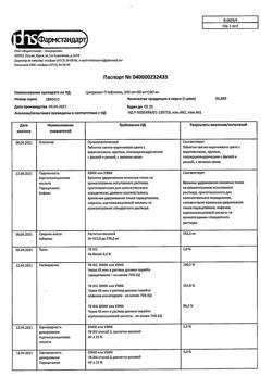 8267-Сертификат Цитрамон П, таблетки 10 шт-10