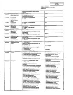8267-Сертификат Цитрамон П, таблетки 10 шт-116