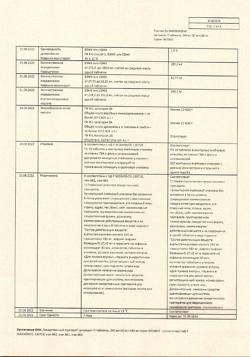 8267-Сертификат Цитрамон П, таблетки 10 шт-96