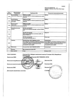 8267-Сертификат Цитрамон П, таблетки 10 шт-196
