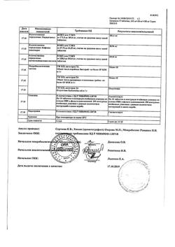 8267-Сертификат Цитрамон П, таблетки 10 шт-21