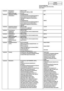8267-Сертификат Цитрамон П, таблетки 10 шт-2