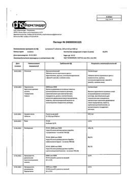 8267-Сертификат Цитрамон П, таблетки 10 шт-181