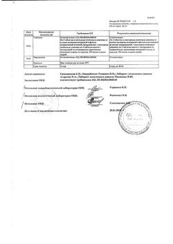 8267-Сертификат Цитрамон П, таблетки 10 шт-148