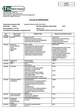 8267-Сертификат Цитрамон П, таблетки 10 шт-82