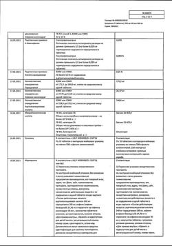 8267-Сертификат Цитрамон П, таблетки 10 шт-13