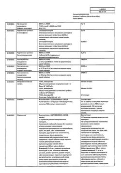 8267-Сертификат Цитрамон П, таблетки 10 шт-11